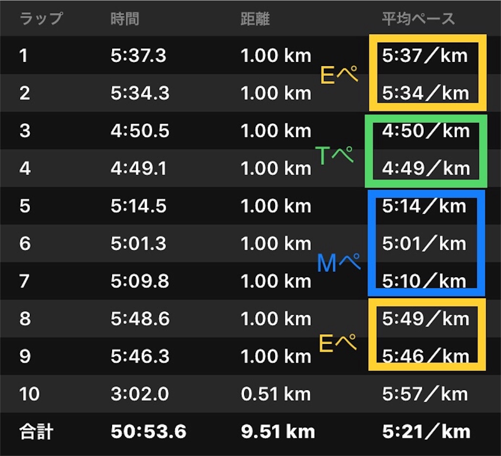 f:id:akimo9133:20180314222200j:image f:id:akimo9133:20180314222200j:image