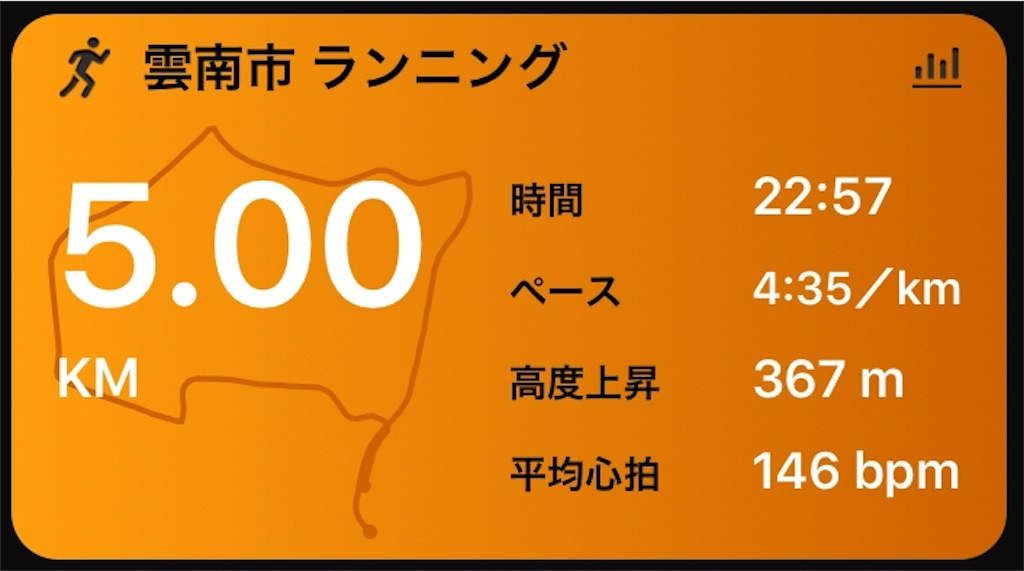 f:id:akimo9133:20180329213724j:image f:id:akimo9133:20180329213724j:image