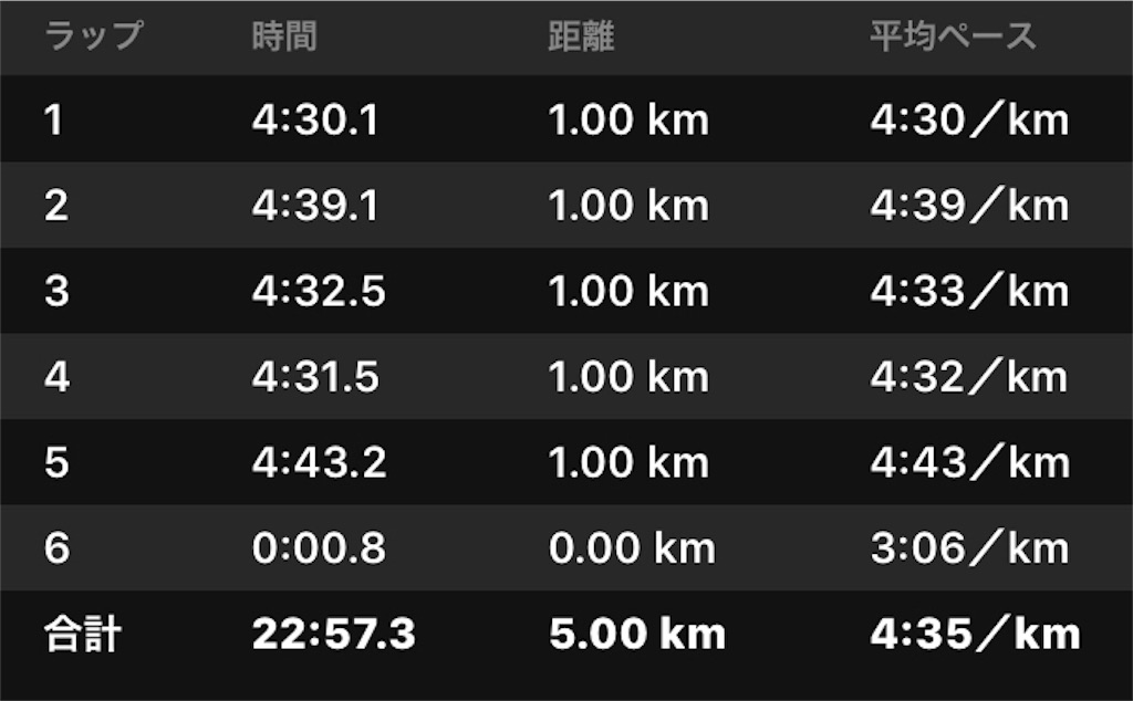 f:id:akimo9133:20180329213730j:image f:id:akimo9133:20180329213730j:image