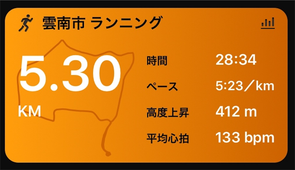 f:id:akimo9133:20180408220102j:image f:id:akimo9133:20180408220102j:image
