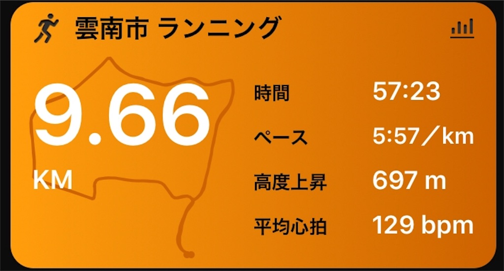 f:id:akimo9133:20180422211655j:image f:id:akimo9133:20180422211655j:image