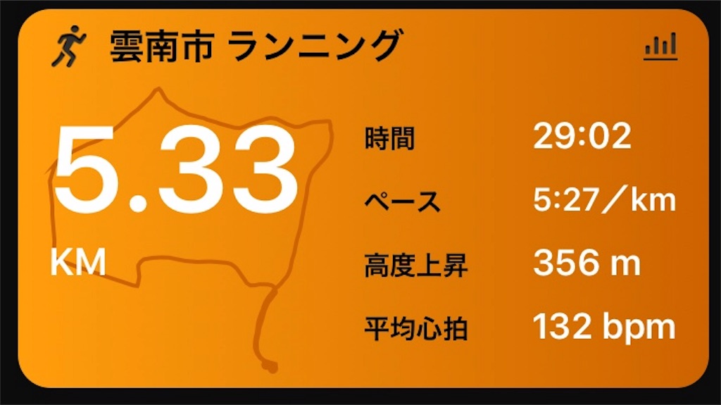 f:id:akimo9133:20180430225950j:image f:id:akimo9133:20180430225950j:image