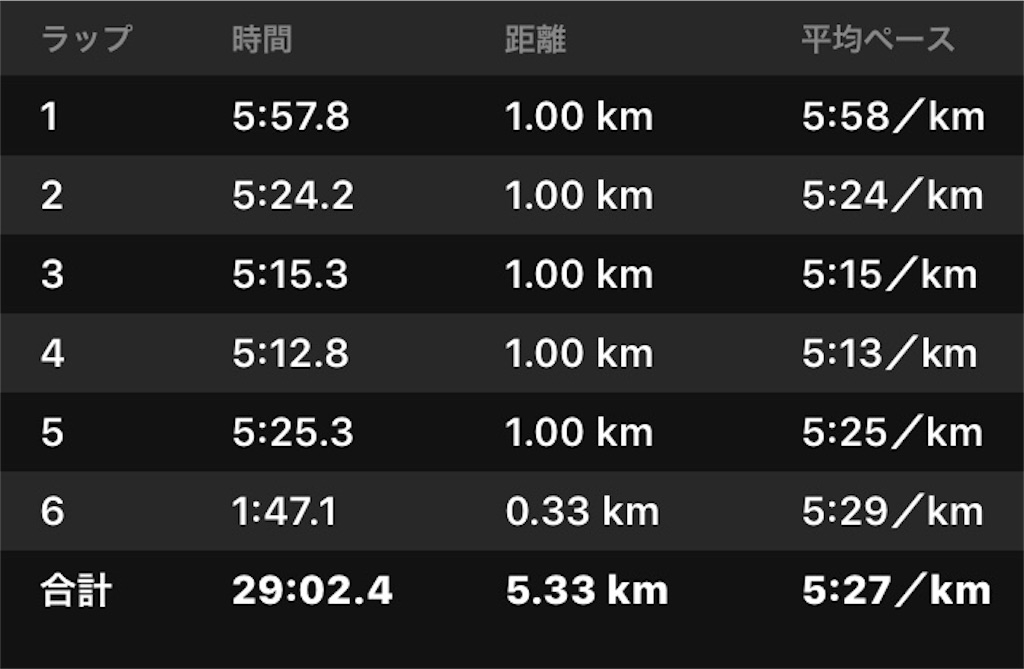 f:id:akimo9133:20180430230010j:image f:id:akimo9133:20180430230010j:image