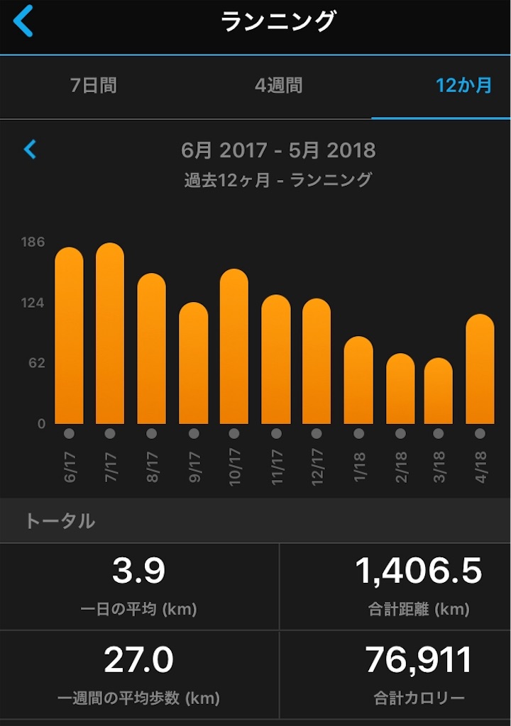 f:id:akimo9133:20180503074347j:image f:id:akimo9133:20180503074347j:image