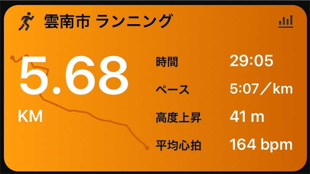 f:id:akimo9133:20180511202253j:image f:id:akimo9133:20180511202253j:image