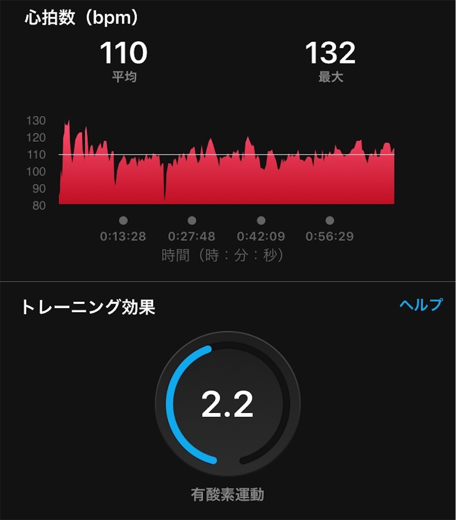 f:id:akimo9133:20180519215223j:image