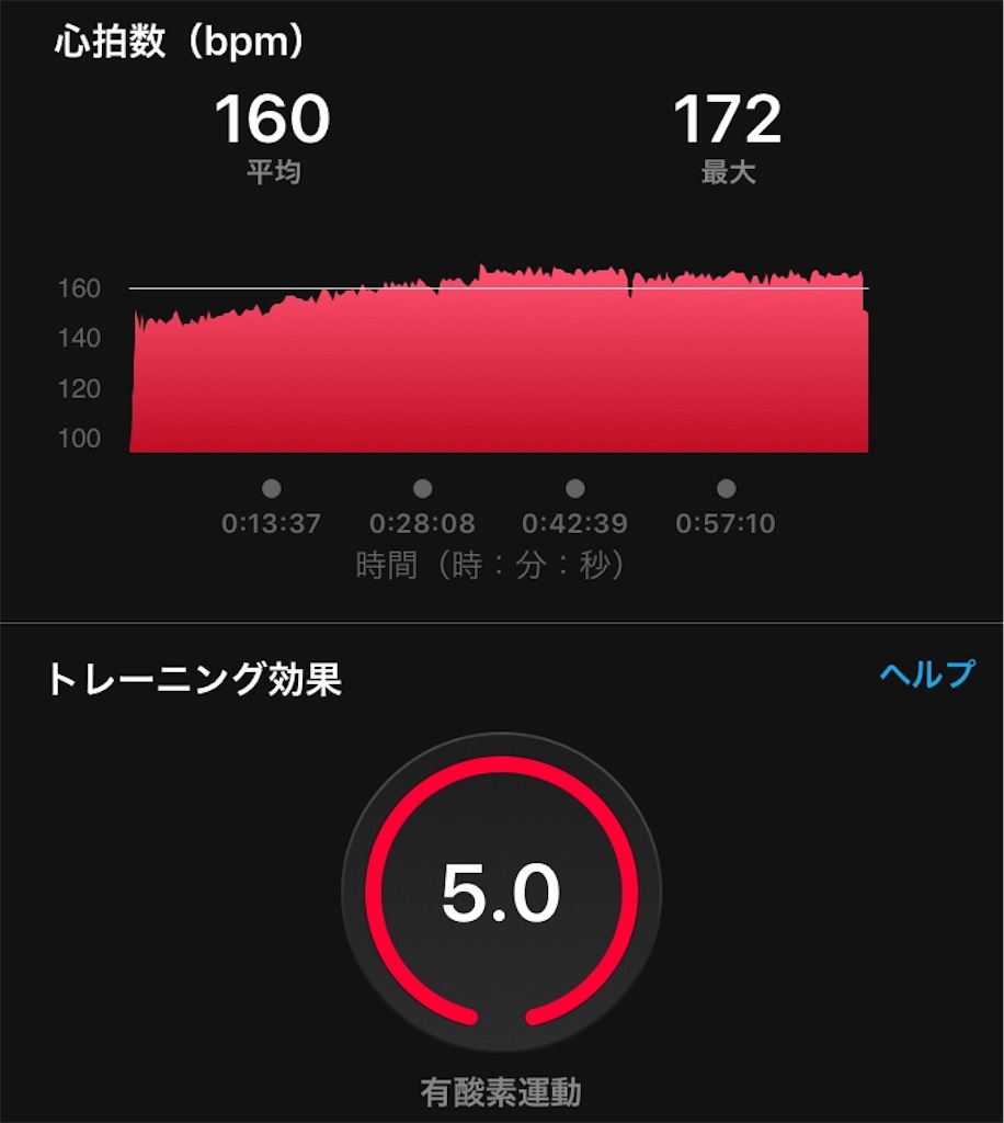 f:id:akimo9133:20180519215234j:image