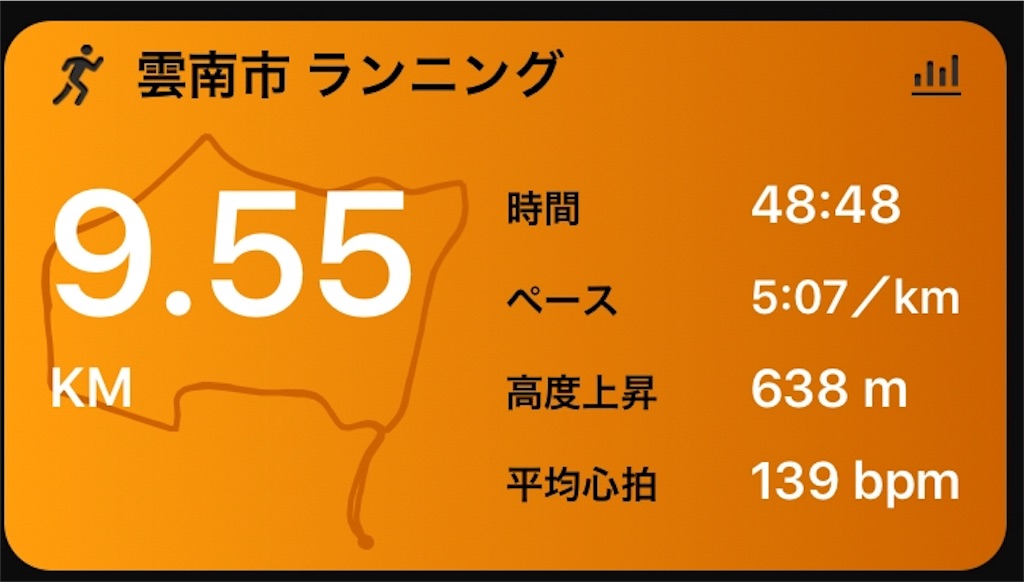 f:id:akimo9133:20180520211545j:image f:id:akimo9133:20180520211545j:image
