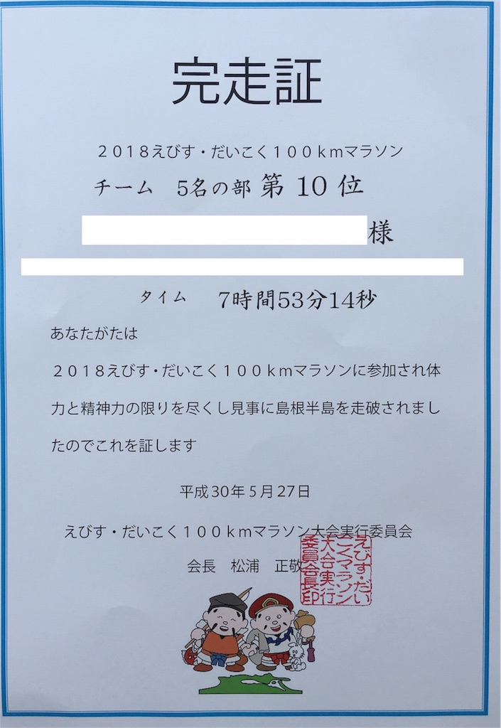 f:id:akimo9133:20180531051100j:image f:id:akimo9133:20180531051100j:image