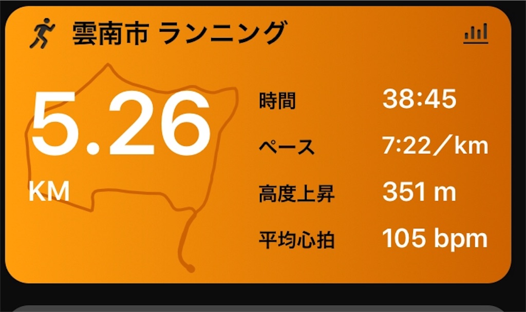 f:id:akimo9133:20180606202625j:image f:id:akimo9133:20180606202625j:image