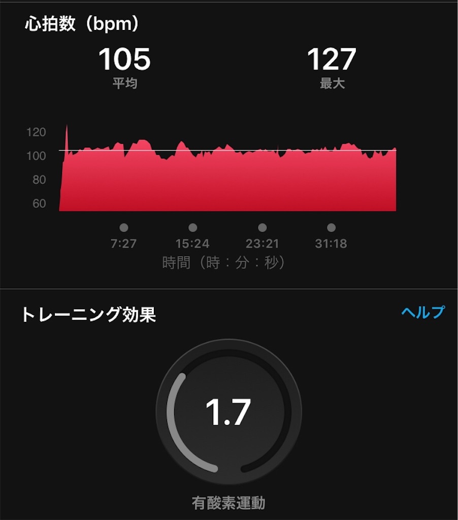 f:id:akimo9133:20180606203215j:image f:id:akimo9133:20180606203215j:image