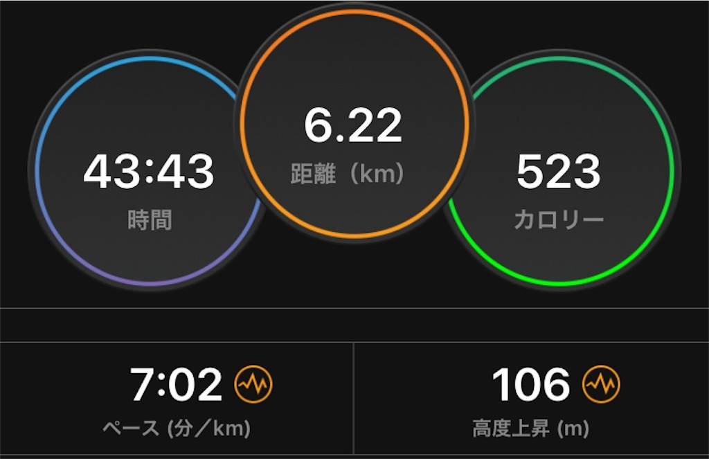 f:id:akimo9133:20180606211022j:image f:id:akimo9133:20180606211022j:image
