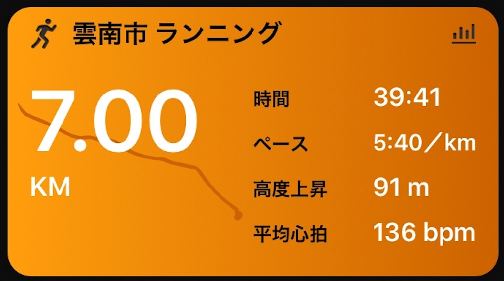 f:id:akimo9133:20180607213128j:image