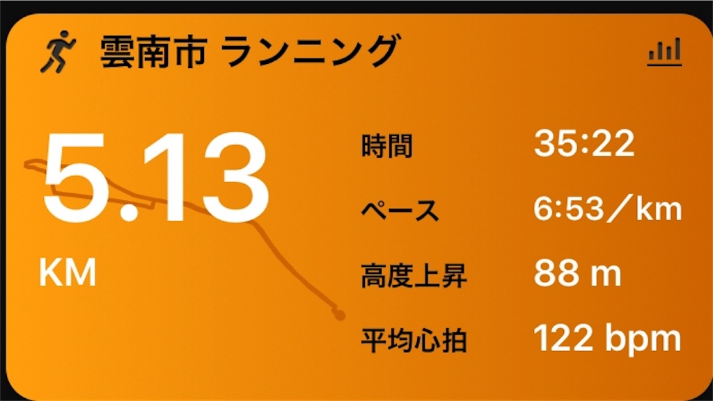 f:id:akimo9133:20180613175229j:image f:id:akimo9133:20180613175229j:image
