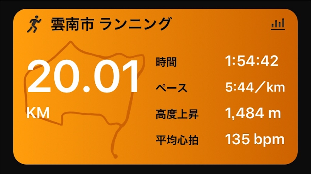 f:id:akimo9133:20180616224732j:image f:id:akimo9133:20180616224732j:image