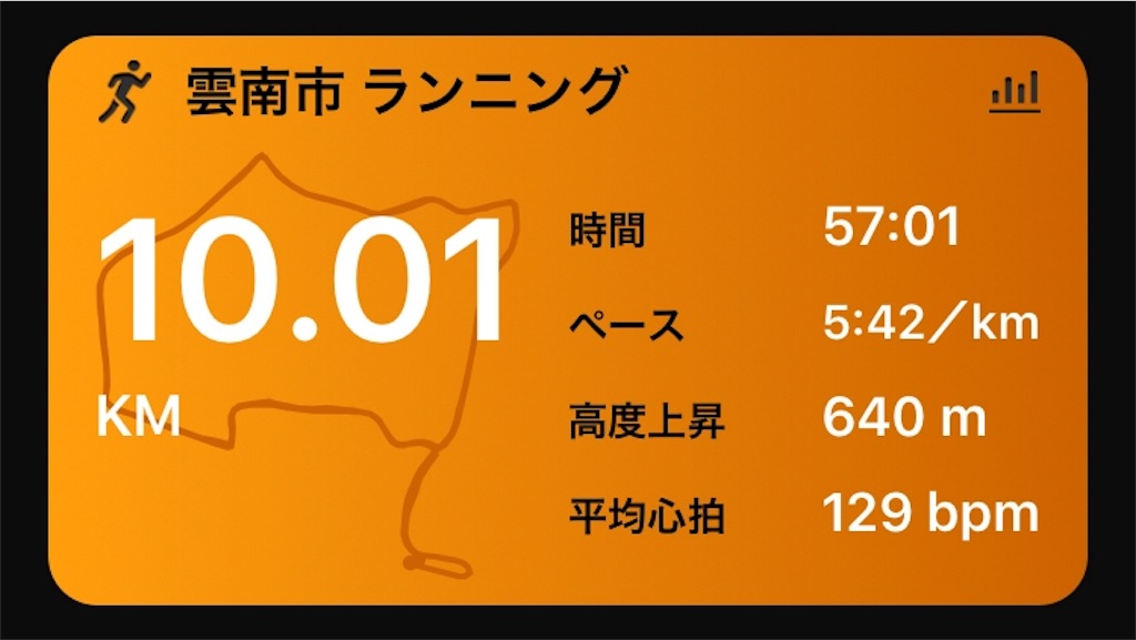 f:id:akimo9133:20180624205530j:image f:id:akimo9133:20180624205530j:image