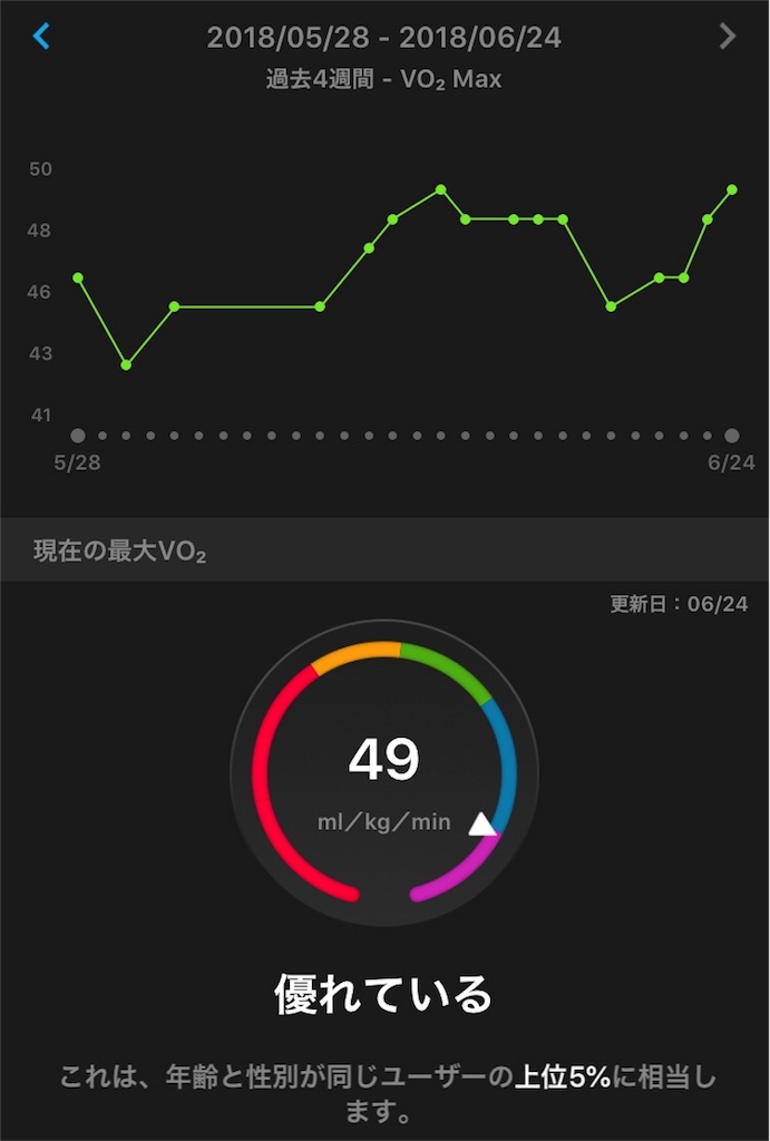 f:id:akimo9133:20180624205548j:image f:id:akimo9133:20180624205548j:image