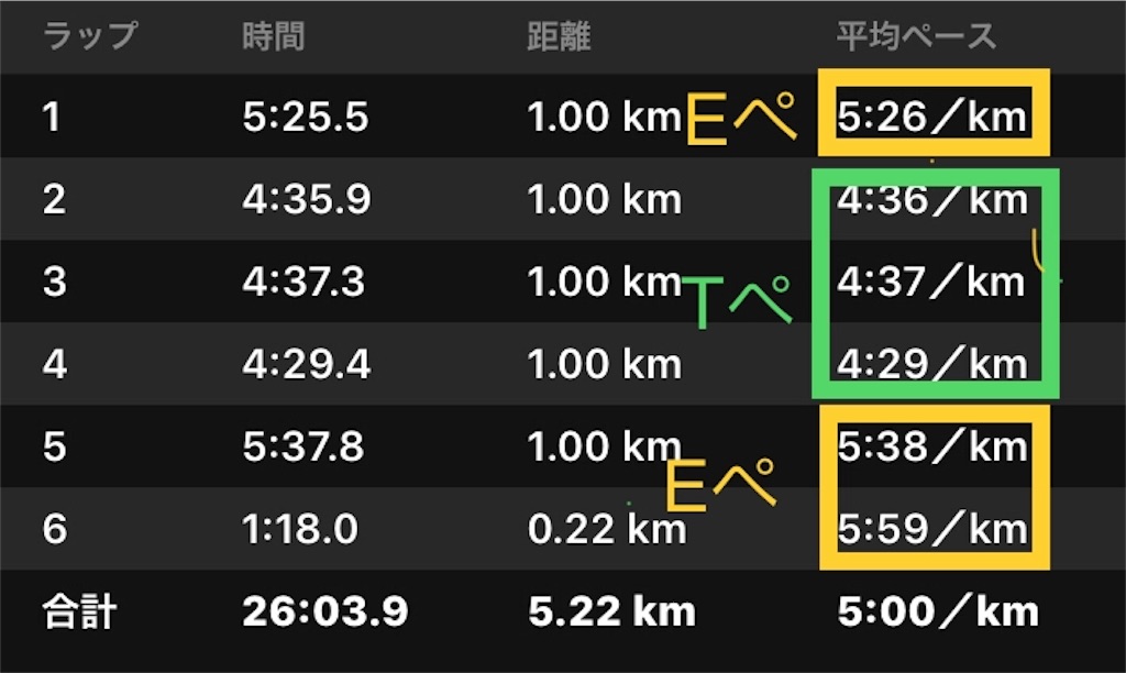f:id:akimo9133:20180628205947j:image