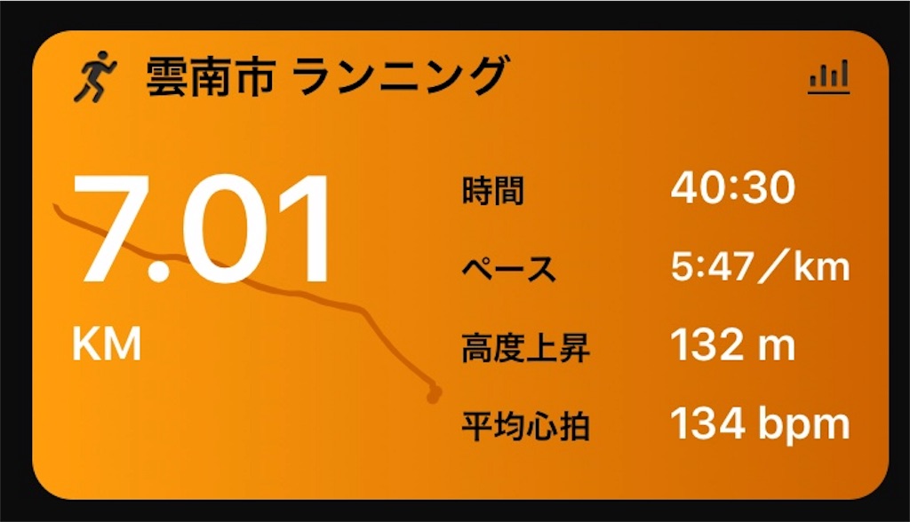 f:id:akimo9133:20180713190604j:image f:id:akimo9133:20180713190604j:image