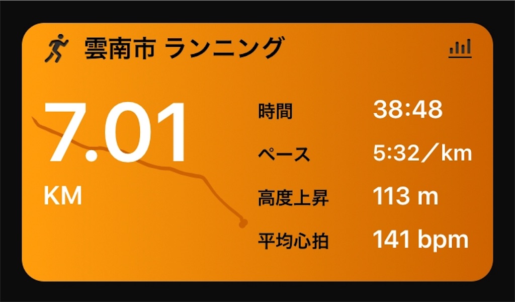 f:id:akimo9133:20180713190607j:image f:id:akimo9133:20180713190607j:image
