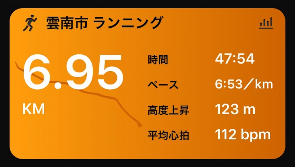 f:id:akimo9133:20180713190610j:image f:id:akimo9133:20180713190610j:image