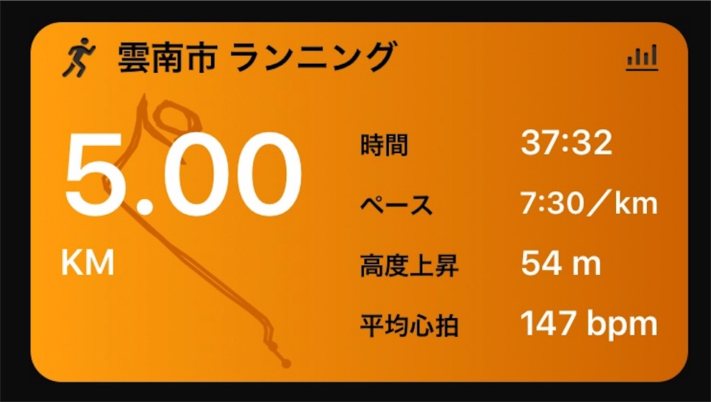 f:id:akimo9133:20180713190617j:image f:id:akimo9133:20180713190617j:image
