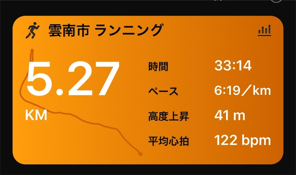 f:id:akimo9133:20180713190620j:image f:id:akimo9133:20180713190620j:image