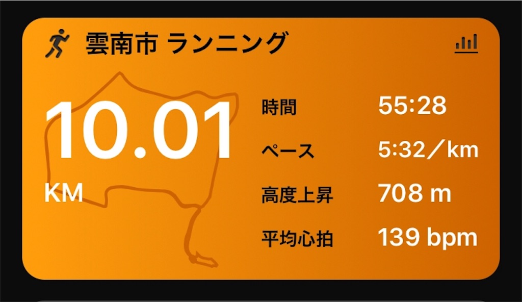 f:id:akimo9133:20180715211203j:image