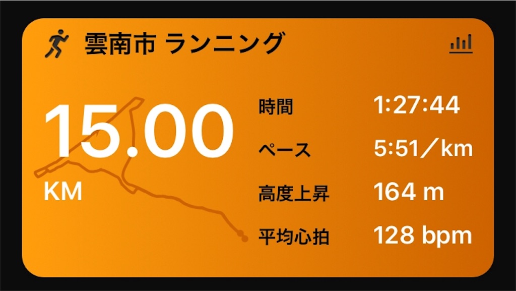 f:id:akimo9133:20180716141022j:image