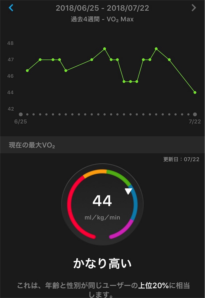 f:id:akimo9133:20180722214741j:image f:id:akimo9133:20180722214741j:image