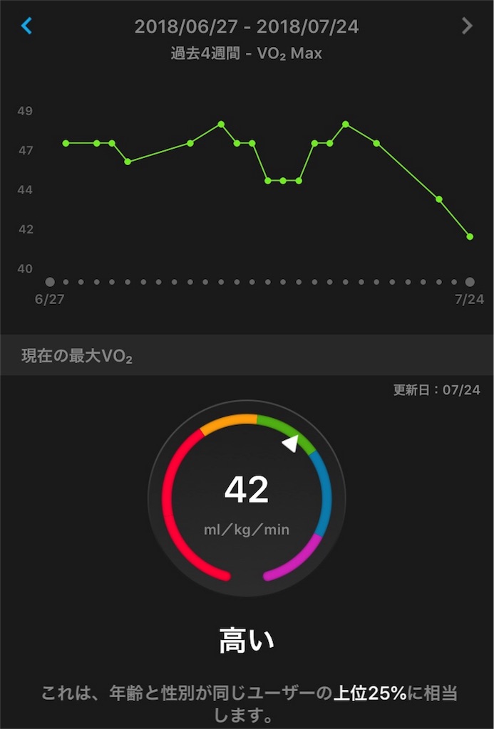 f:id:akimo9133:20180724175117j:image