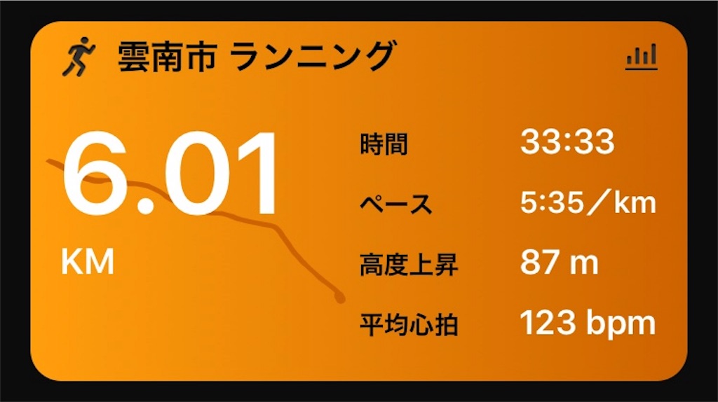 f:id:akimo9133:20180801082722j:image