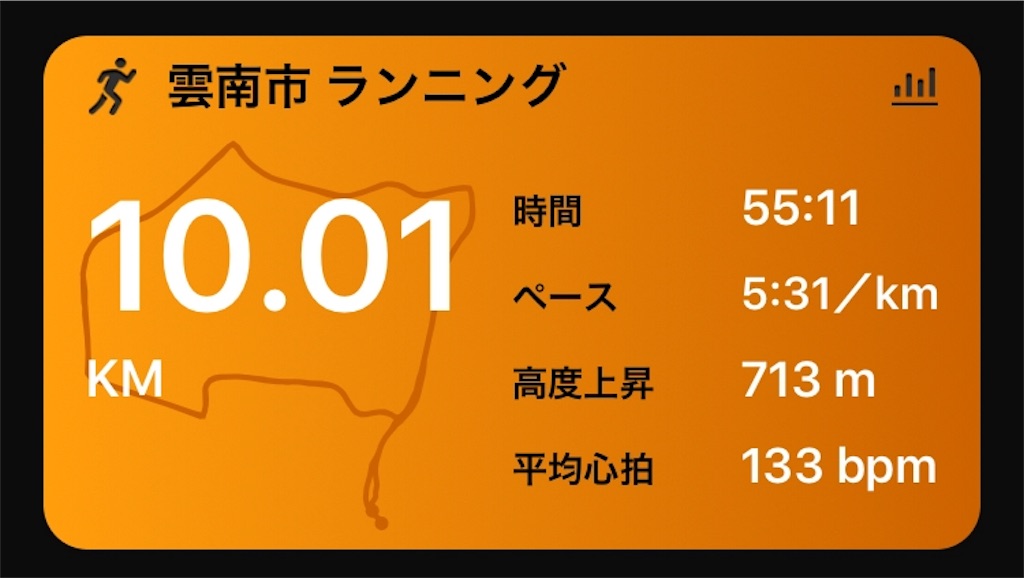 f:id:akimo9133:20180818211237j:image