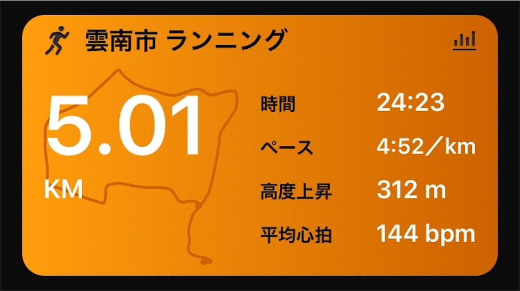 f:id:akimo9133:20180823205012j:image f:id:akimo9133:20180823205012j:image