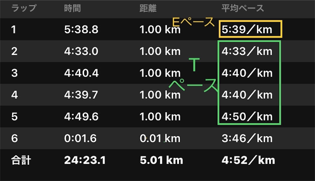 f:id:akimo9133:20180823205051j:image f:id:akimo9133:20180823205051j:image