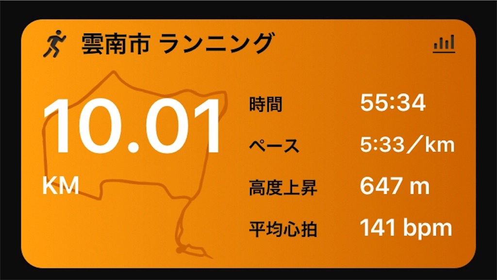 f:id:akimo9133:20180825212748j:image