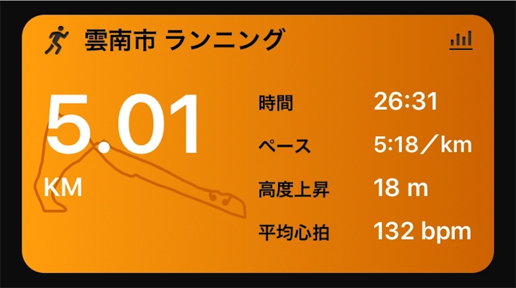 f:id:akimo9133:20180828201626j:image f:id:akimo9133:20180828201626j:image