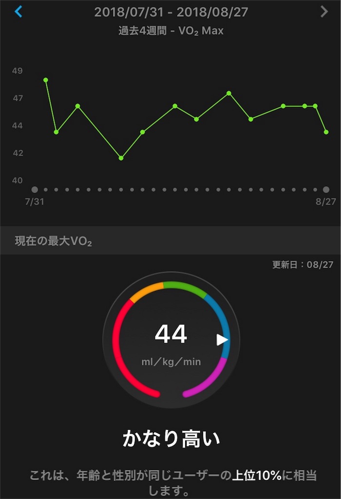 f:id:akimo9133:20180828201945j:image f:id:akimo9133:20180828201945j:image
