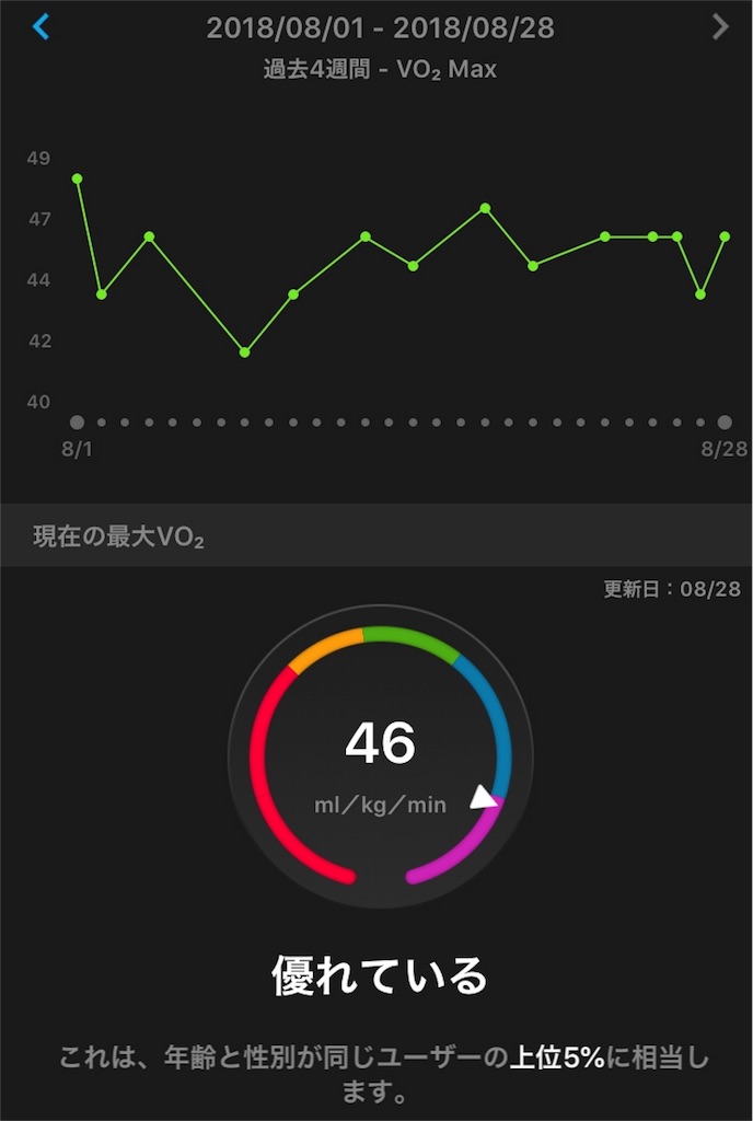 f:id:akimo9133:20180828203013j:image f:id:akimo9133:20180828203013j:image