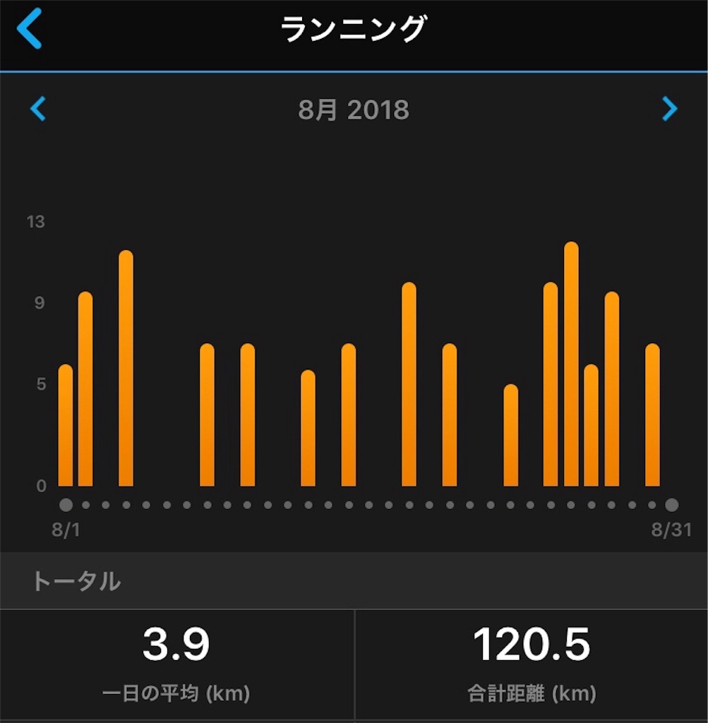 f:id:akimo9133:20180902201038j:image f:id:akimo9133:20180902201038j:image