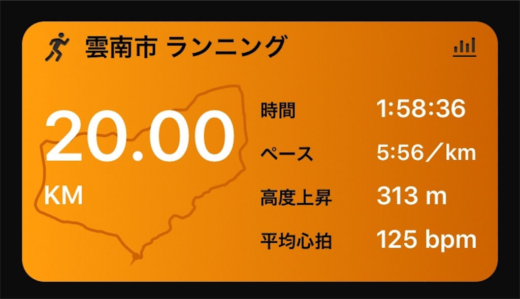 f:id:akimo9133:20180903201240j:image