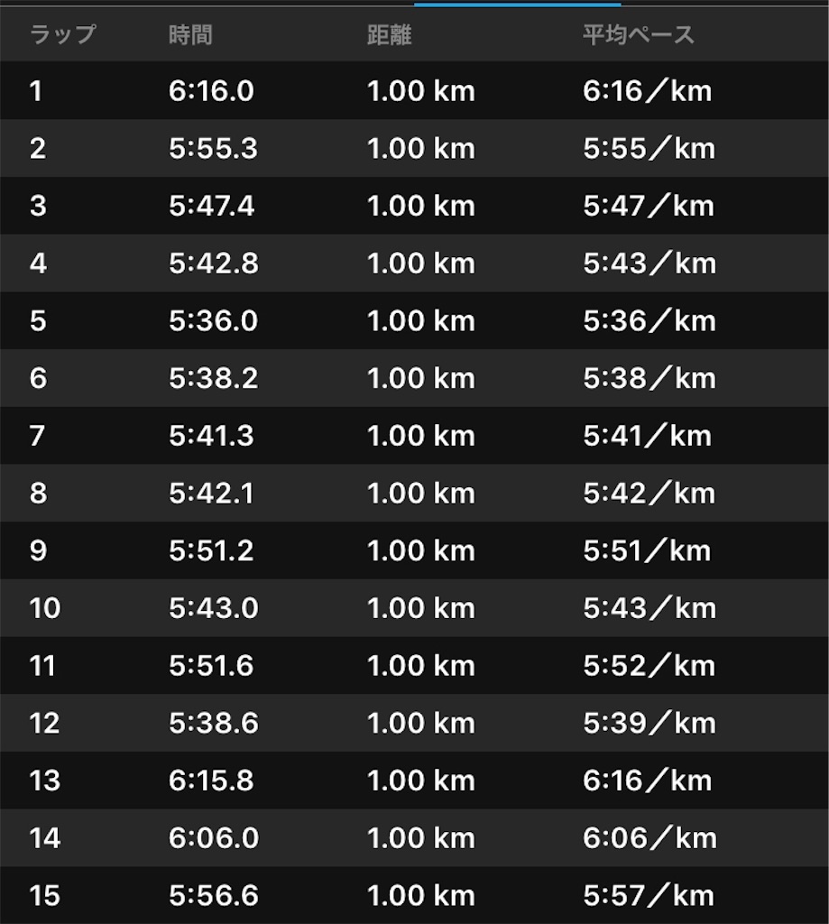 f:id:akimo9133:20180903201426j:image