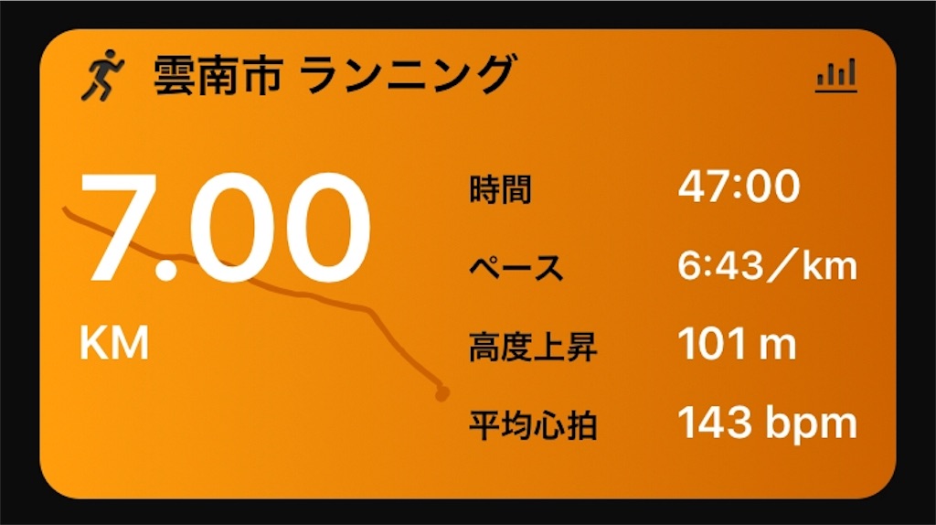 f:id:akimo9133:20180904165448j:image f:id:akimo9133:20180904165448j:image