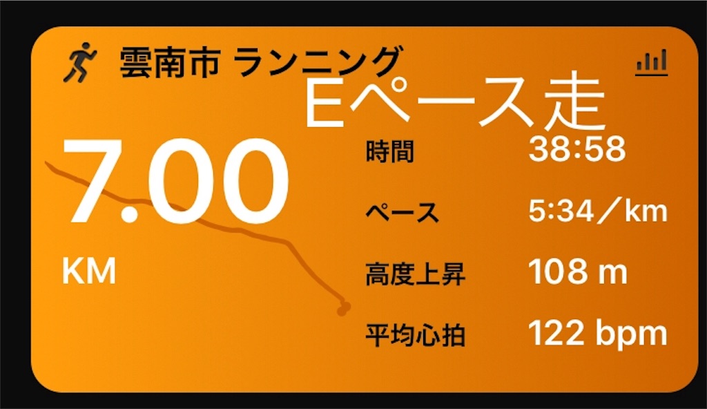 f:id:akimo9133:20180914232900j:image f:id:akimo9133:20180914232900j:image
