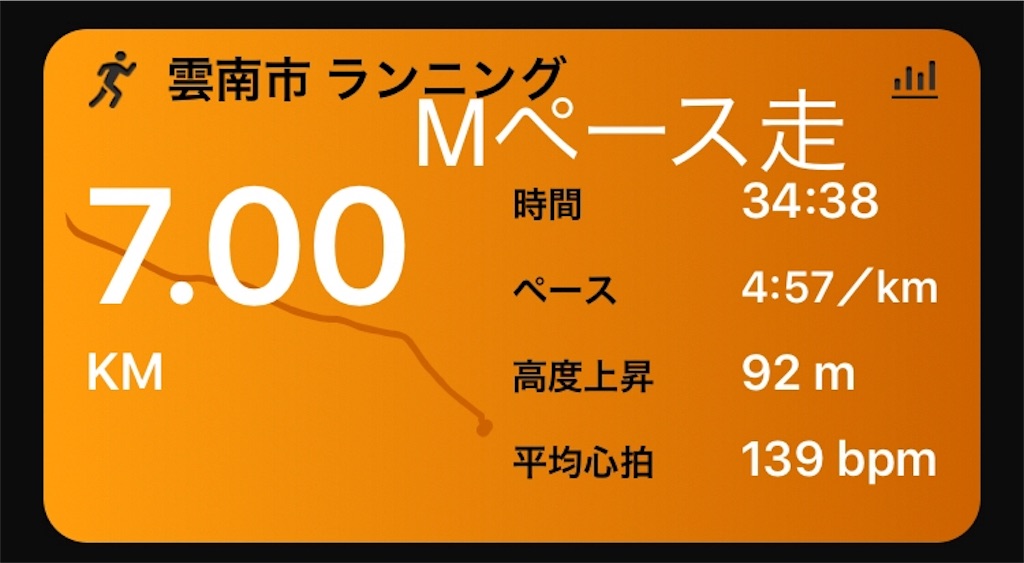 f:id:akimo9133:20180914232902j:image f:id:akimo9133:20180914232902j:image