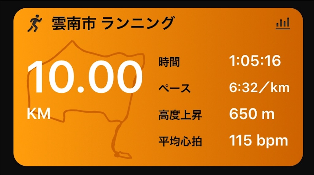 f:id:akimo9133:20180917221016j:image