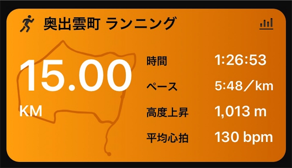 f:id:akimo9133:20180917221020j:image