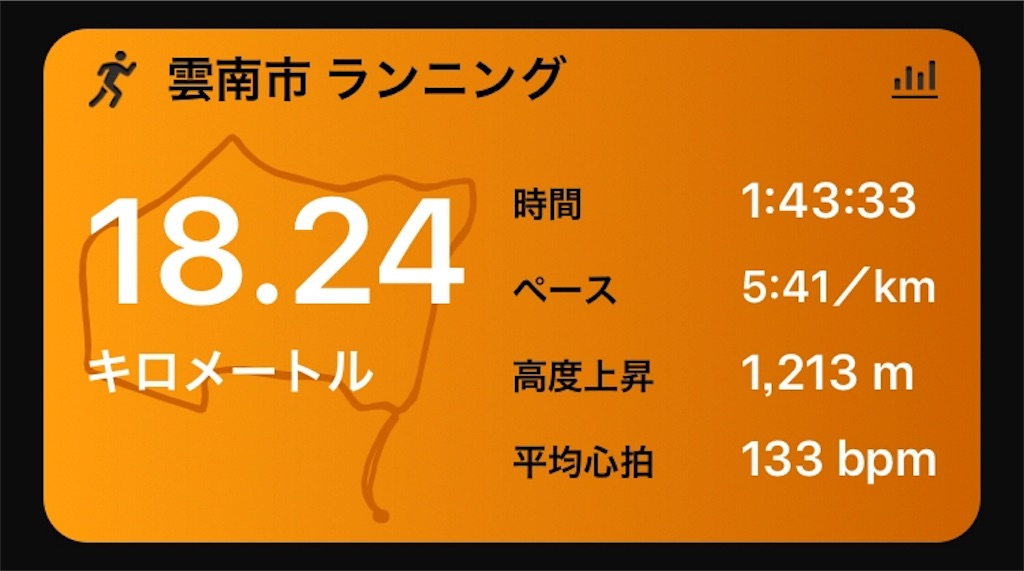 f:id:akimo9133:20180924212601j:image f:id:akimo9133:20180924212601j:image