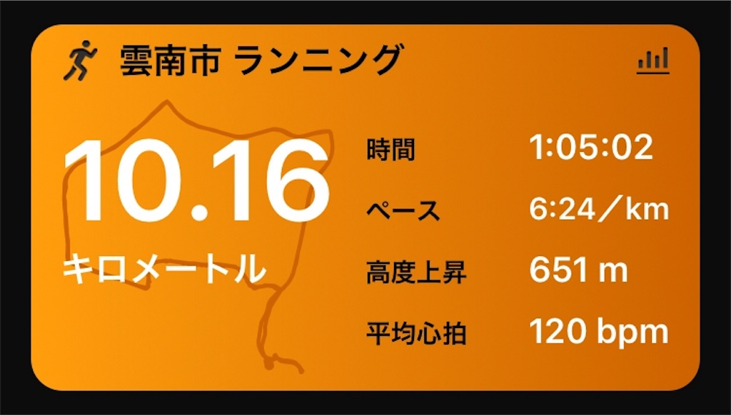 f:id:akimo9133:20180924212604j:image f:id:akimo9133:20180924212604j:image