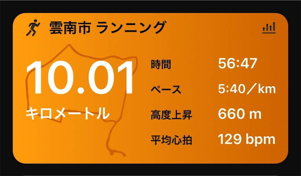 f:id:akimo9133:20180924212606j:image f:id:akimo9133:20180924212606j:image